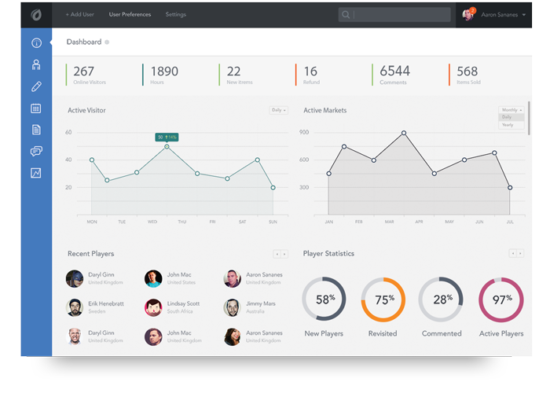 dashboard-users-1-550x404-1 dashboard-users-1-550x404-1